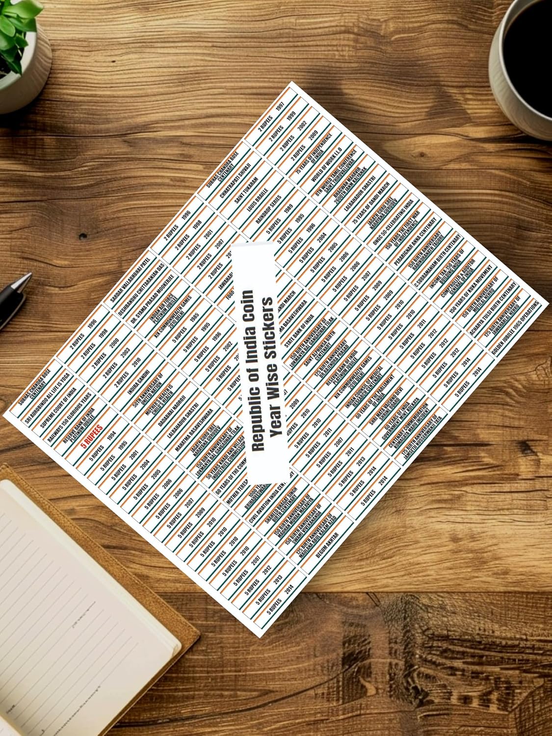 Special Minds Store® Republic of India Coin Year Wise Stickers 1947-2023, Multicolor Sticker Sheets Set